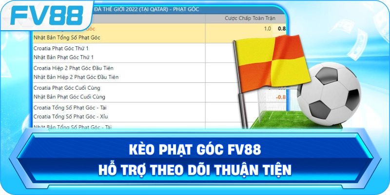 Kèo Phạt Góc FV88 hỗ trợ theo dõi thuận tiện